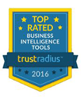 RingCentral 4